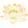 Terzo chakra