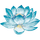 Quarto chakra