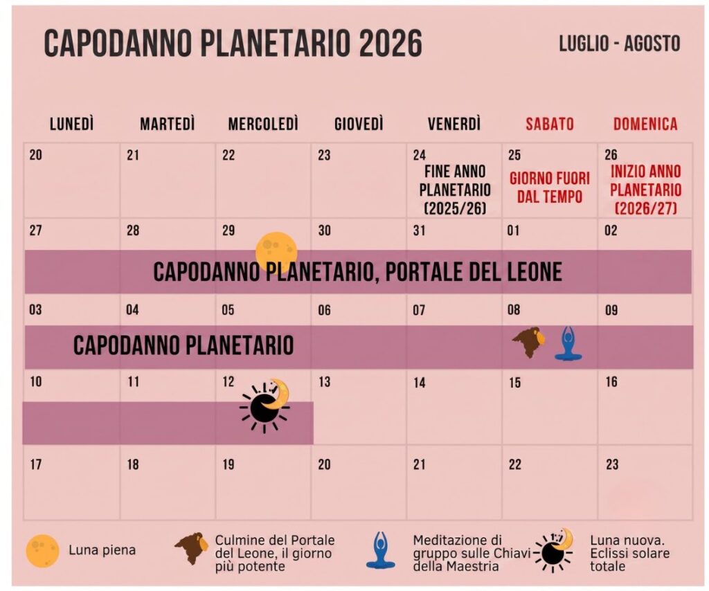 capodanno